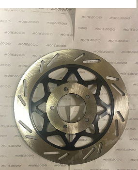 Диск тормозной передний SIGMA SPORT/SIGMA  в мотомагазине Мопедофф т. 88129814555.